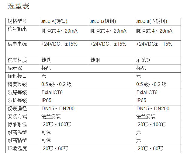 選型表.png