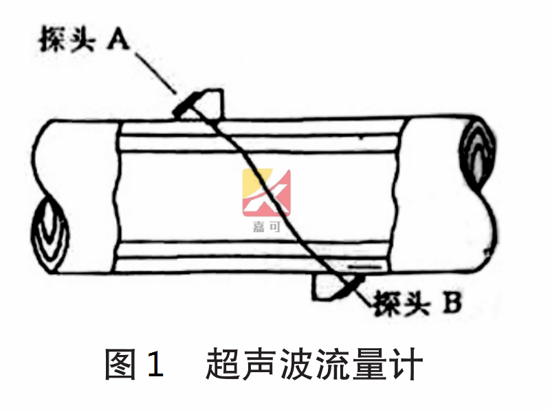 超聲波圖1.png