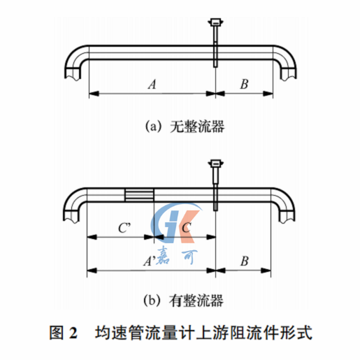 阿牛巴流量計圖2.png